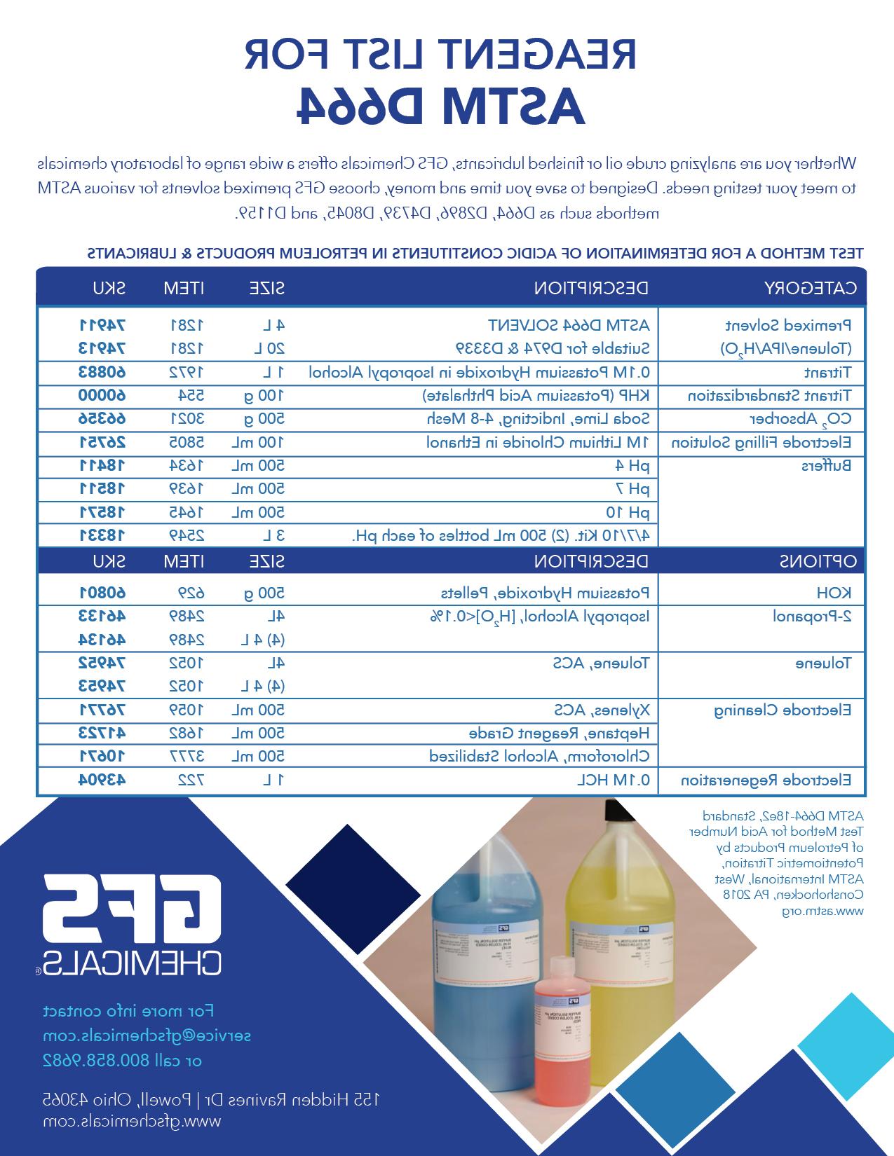 Karl Fischer Reagents for ASTM D664 Brochure GFS Chemicals